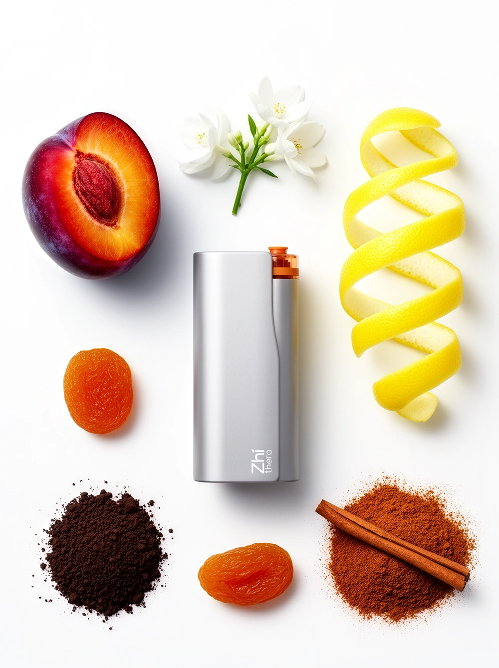 Fragrance safety documentation and certification