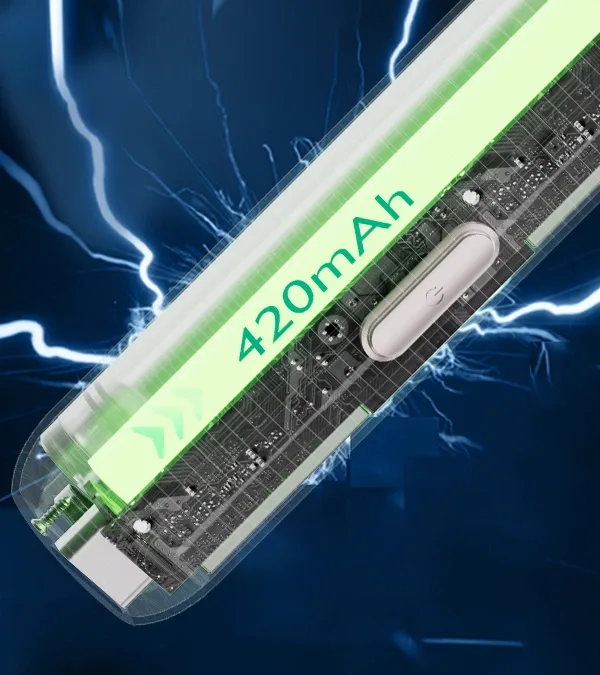 Long-Lasting Battery Life